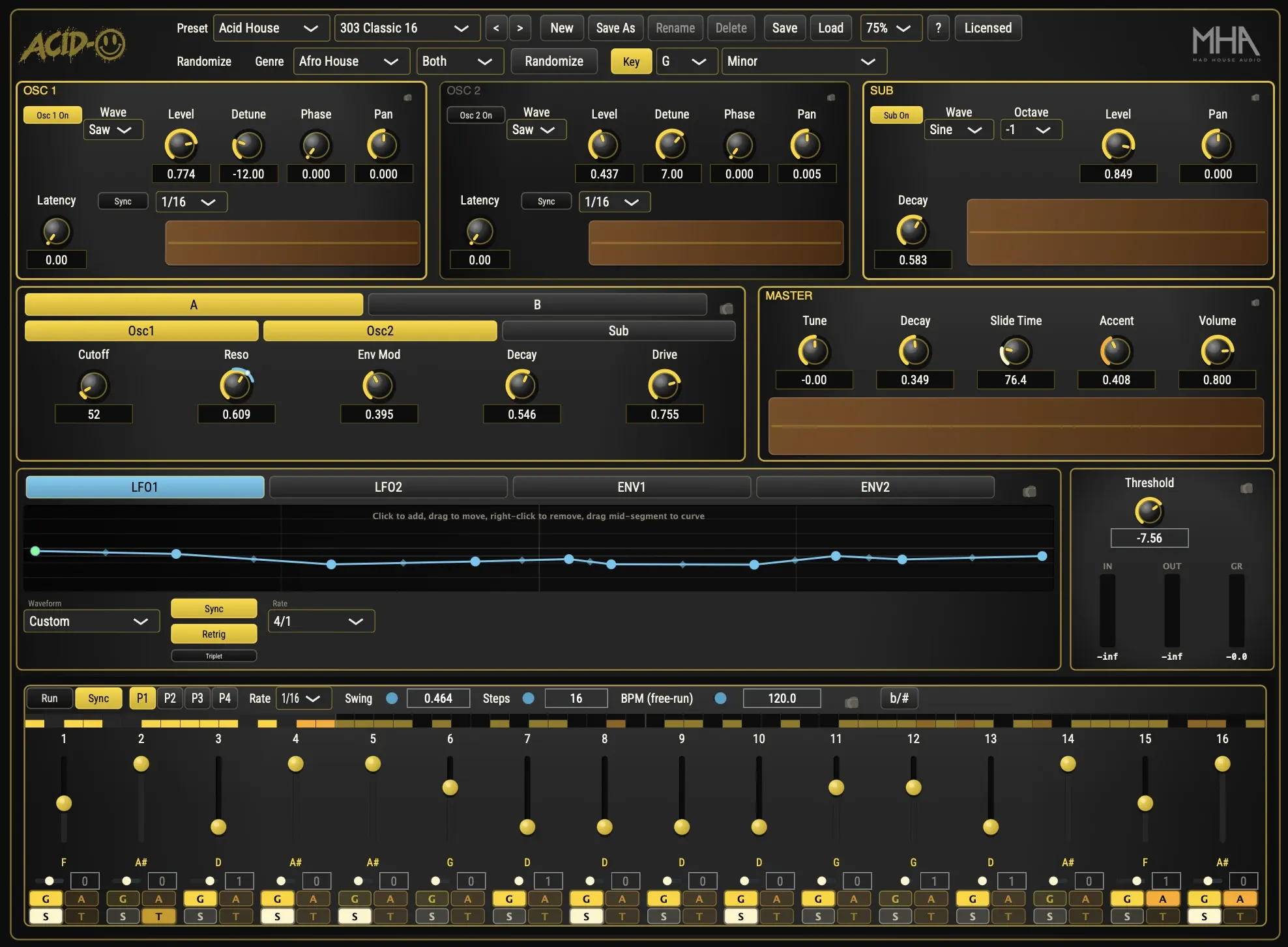 Interface du plugin ACID-O avec ses oscillateurs, ses deux filtres, ses LFO et son séquenceur à 64 pas