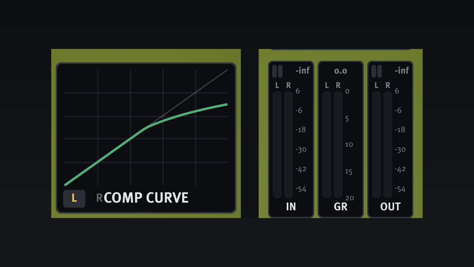 Courbe de compression et historique de réduction de gain dans Camber